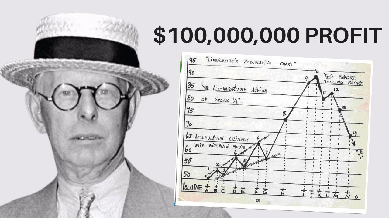 jesse livermore